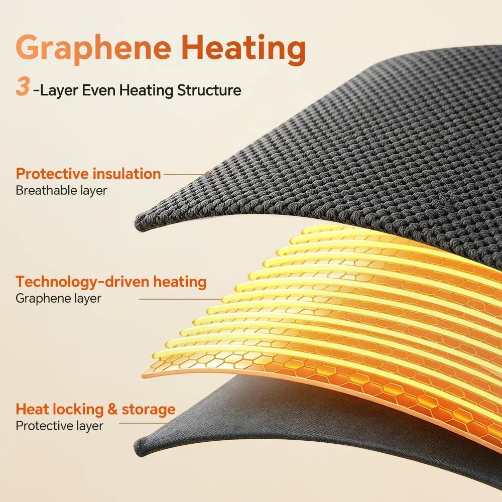 Ainsley | Heated Hooded Wearable Blanket Shawl USB Graphene Heating Poncho with Hand Openings